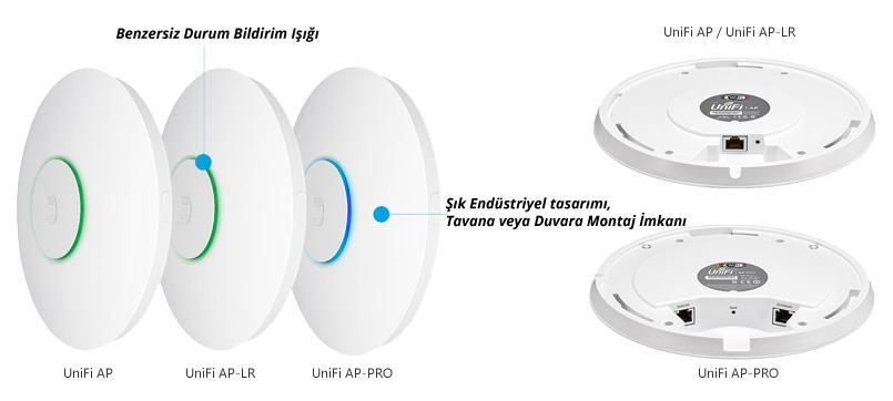 UBNT UAP-3 UBNT  UniFi UAP 3 pack ürün görseli 6 - wifidepo